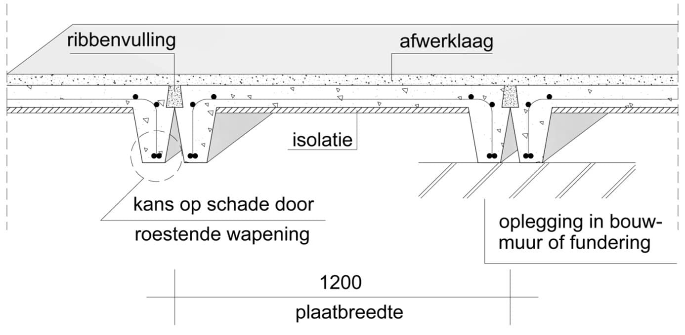 Afbeelding1